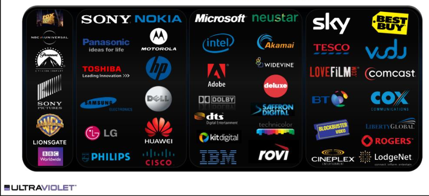Grid of UltraViolet coalition member logos, including major Hollywood studios, Sony, Microsoft, Intel, Adobe, Dolby, Samsung, Comcast, Best Buy, and Sky